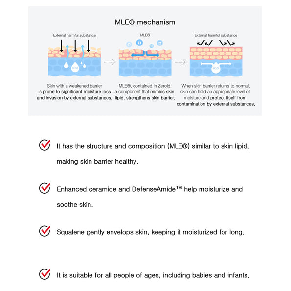 Moisturiser with ceramides